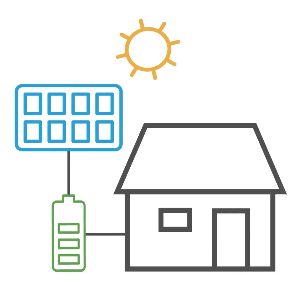 Sistema fotovoltaico offgrid  - L