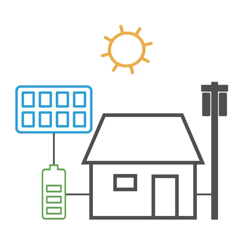Sistema solar fotovoltaico hibrido - S